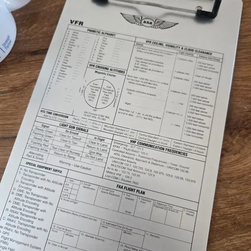 [BUNJANG] TRAXON KOREA Mug and Aviation Document Clipboard Set / TRAXON KOREA 머그컵 및 항공 서류 클립보드