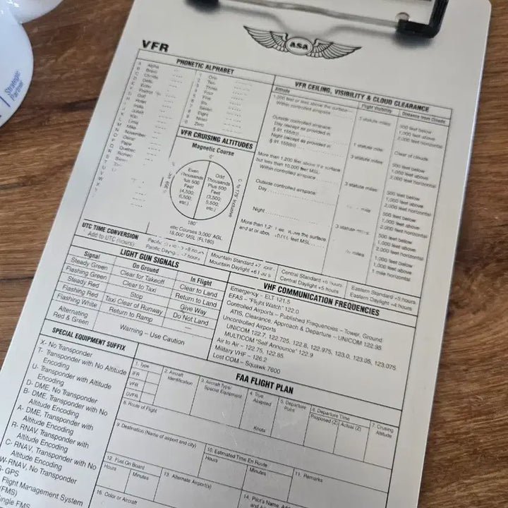 [BUNJANG] TRAXON KOREA Mug and Aviation Document Clipboard Set / TRAXON KOREA 머그컵 및 항공 서류 클립보드