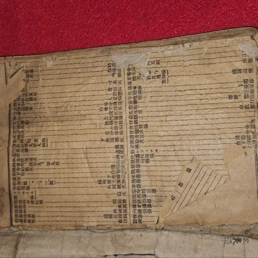 [BUNJANG] Rare Antique Korean Medical Book: Bangyakhabpyeon (方藥合編) with Historical Bookbinding / <방약합편> 의서 판매