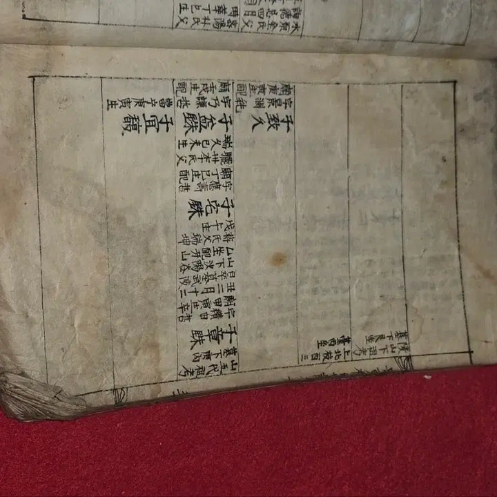 [BUNJANG] Rare Korean Manuscript Genealogy (Gajeop) - Joseon/Modern Era / [희귀 고서] 조선~근대 추정 한자 수기 필사본 족보 / 가첩 (실측 1