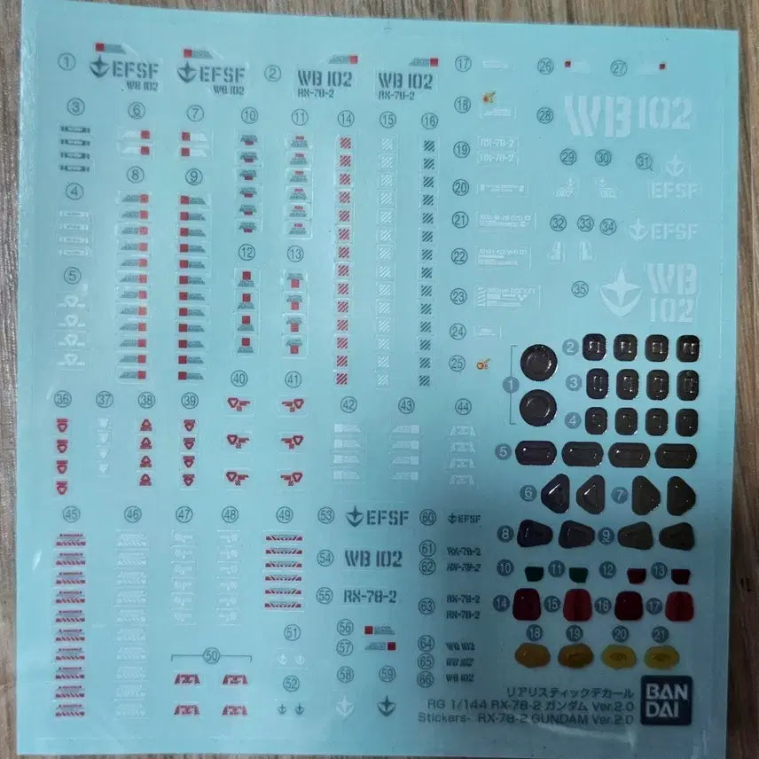 [BUNJANG] RG 1/144 RX-78-2 Gundam 2.0 Realistic Decal / RG 퍼스트 건담 2.0 리얼리스틱 데칼(=테트론 씰)