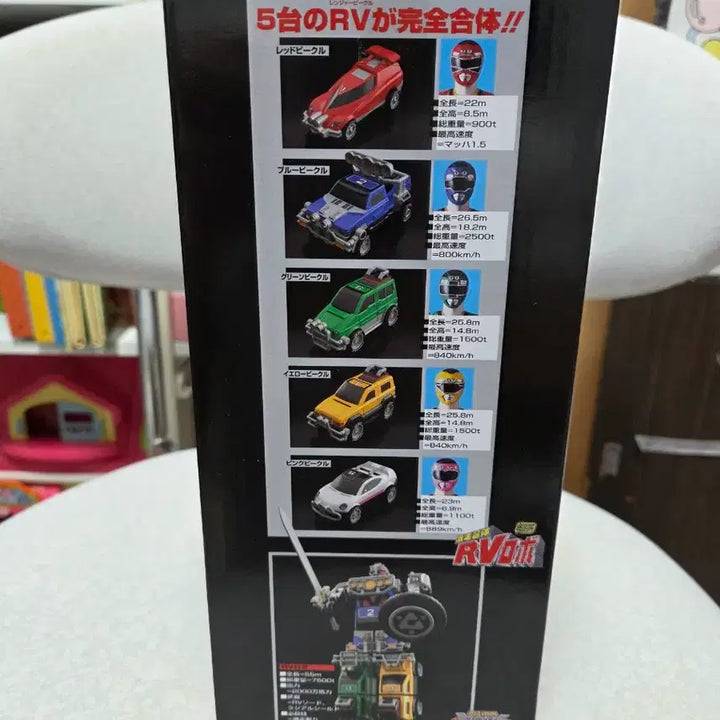 [BUNJANG] SMP Shukyu Sentai Careranger RV Robo / (새상품) smp 격주전대 카레인저 RV로보