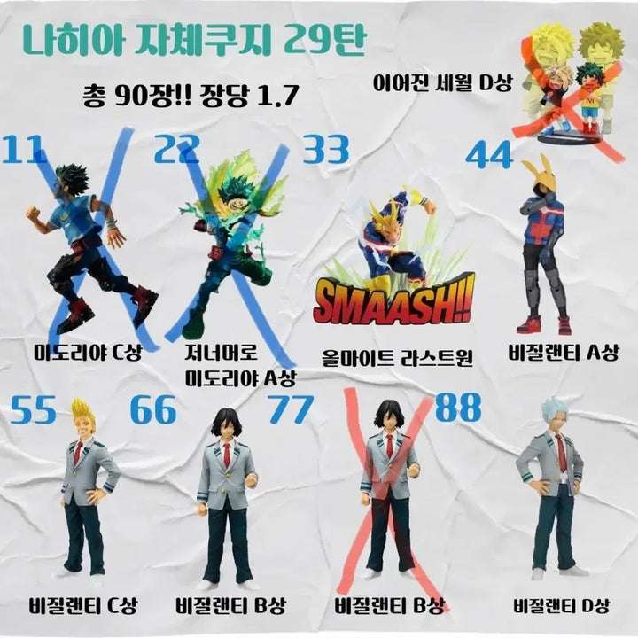 [BUNJANG] Vigilante A, B, C, D, Last One Figures Bundle Set / [피규어 일괄판매]  비질랜티 a,b,c,d,라스트원