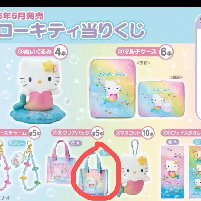 [BUNJANG] Sanrio Hello Kitty Mermaid Ichiban Kuji Prize 8 Beach Bag / 산리오 헬로키티 아타리쿠지 머메이드 인어 쿠지 8등 비치백