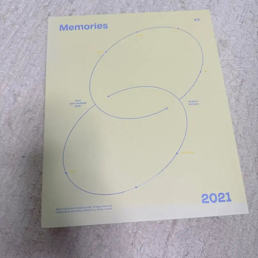 [BUNJANG] BTS Memories 2021 DVD / 방탄소년단 BTS 메모리즈 2021 DVD
