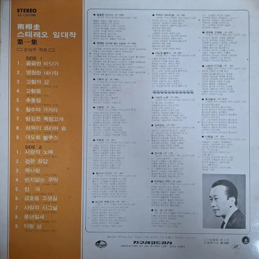 [BUNJANG] Nam Sang Kyu Stereo 1st Album &