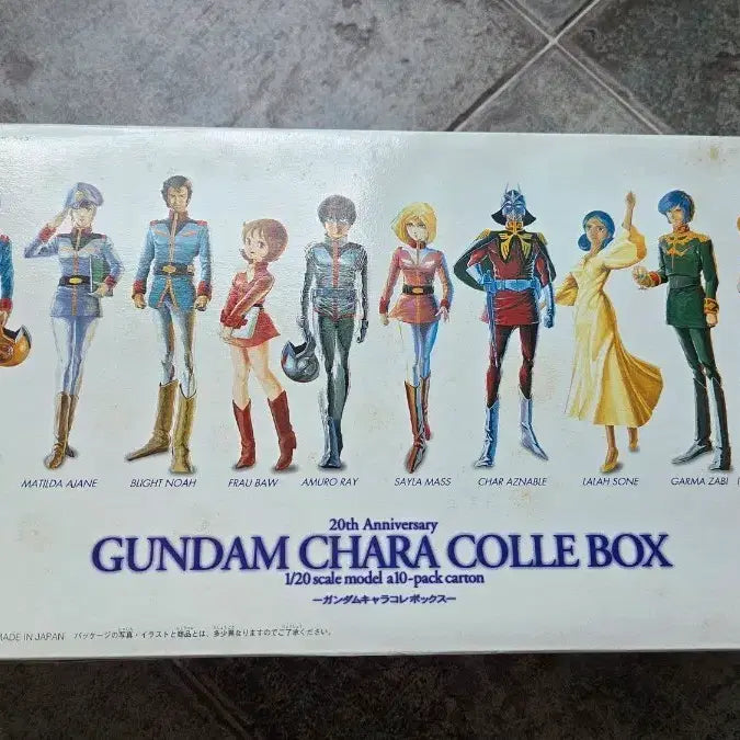 [BUNJANG] Bandai 1/20 Gundam 20th Anniversary Chara Collection Box / 고전프라 반다이 1/20 건담 20주년 CHARA  COLLE  BOX