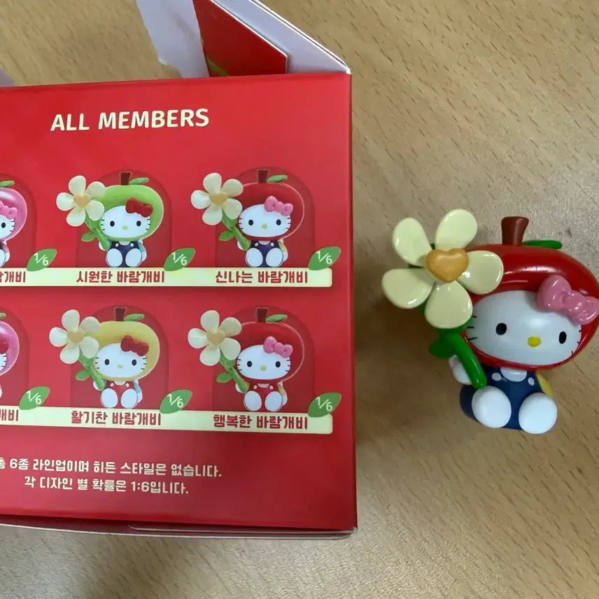[BUNJANG] Hello Kitty Flower Pinwheel Series Figure / 헬로키티 플라워 바람개비 시리즈 피규어