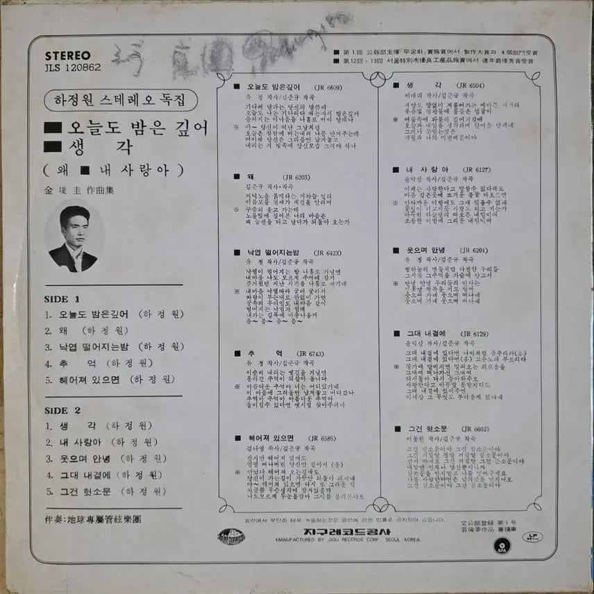 [BUNJANG] Ha Jung Won Stereo Solo Album &