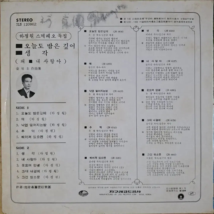 [BUNJANG] Ha Jung Won Stereo Solo Album &