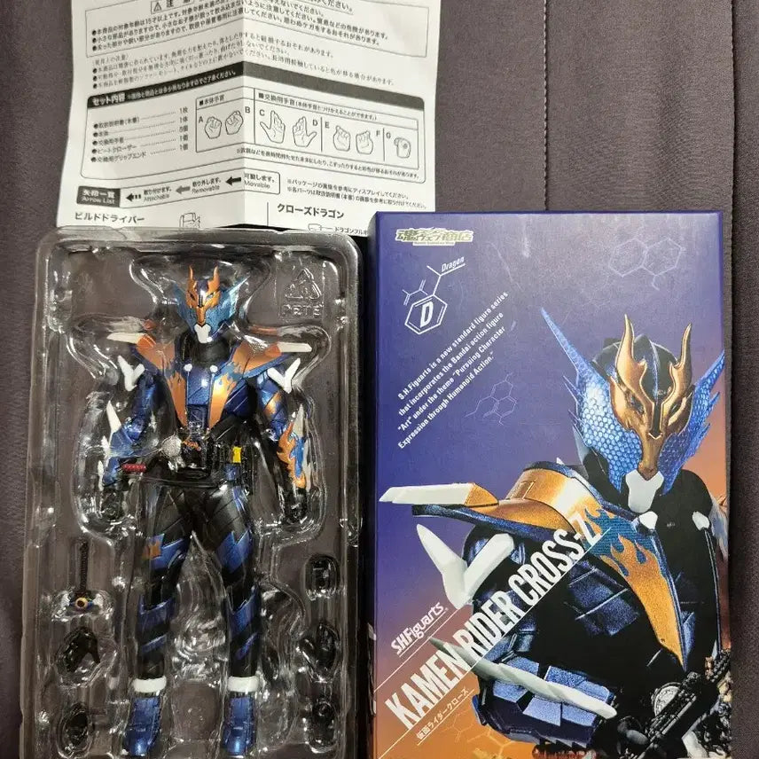 [BUNJANG] Bandai SHF Kamen Rider Build Cross-Z / [급전] 반다이 SHF 가면라이더 빌드 크로즈