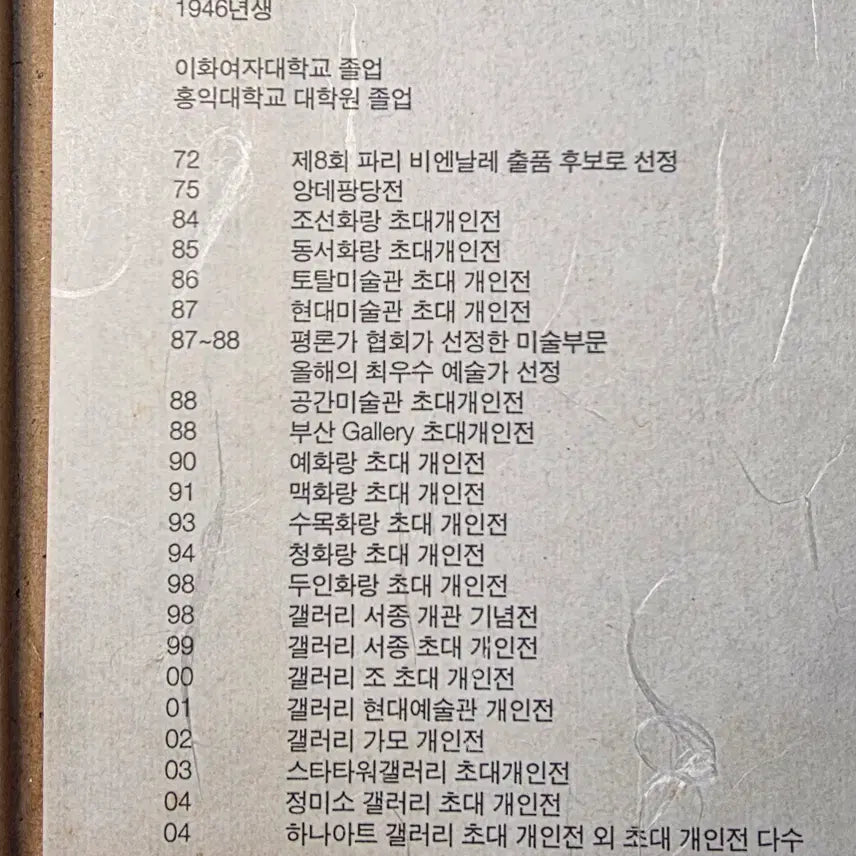 [BUNJANG] Kim Jum-seon (1946-2009) Artist&