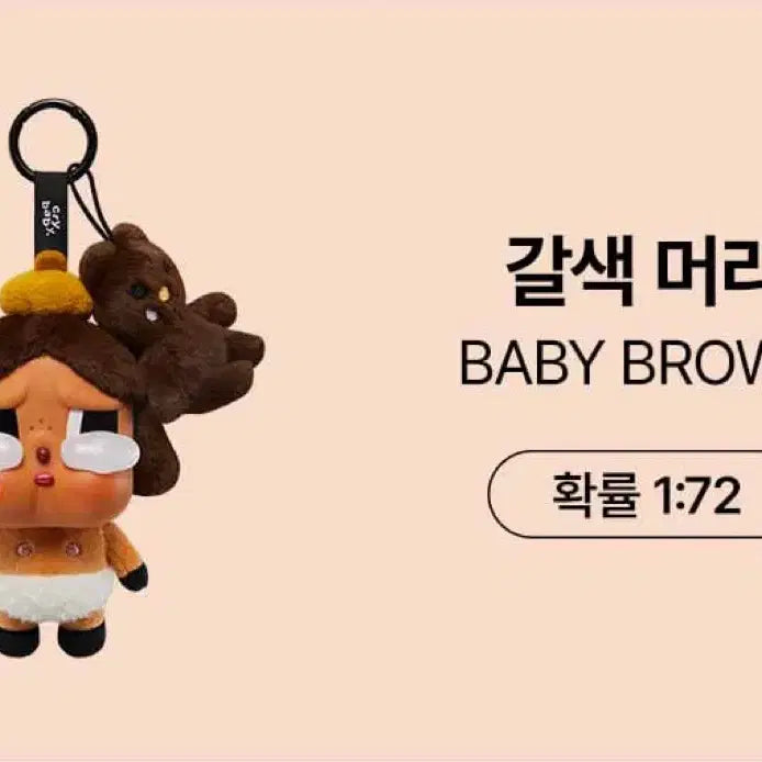 [BUNJANG] Pop Mart Crybaby Crying Again Series Secret Brown Hair Figure (Sealed) / 정품 미개봉 새상품)팝마트 크라이베이비 크라잉 어게인 시크릿 갈색머리