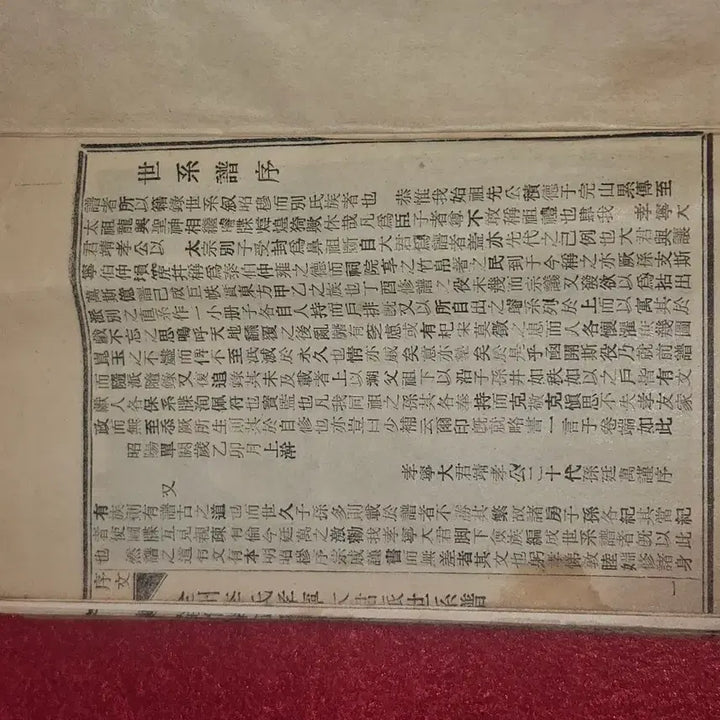[BUNJANG] 1963 Rare Edition Jeonju Yi Clan Hyoryeongdaegun Family Genealogy (Taejo, Hyoryeongdaegun) / 전주이씨 효령대군파 세계보 족보 (태조.효령대