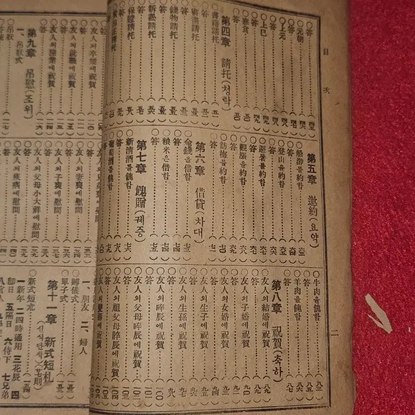 [BUNJANG] Ilje Gangjeomgi (Japanese Colonial Period) Rare Book: Musangdaegeumokdok (Inheritance Tax, Civil Litigation Stamp Duty) / 일제강점기/근대 희귀 서적 - 무쌍대금옥척독 (상속세, 민사소송 인지세,