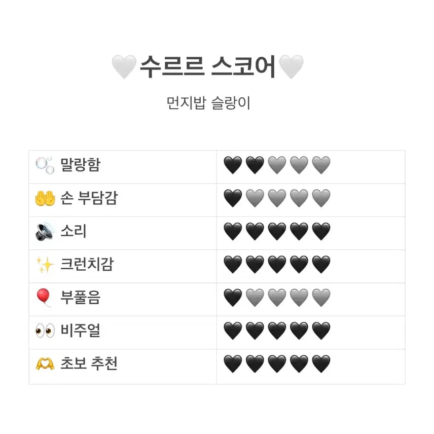 [BUNJANG] Meunji-bap Seullang Art Toy / 먼지밥 슬랑이