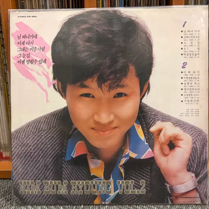 [BUNJANG] Kim Bum Ryong 2nd Album - &