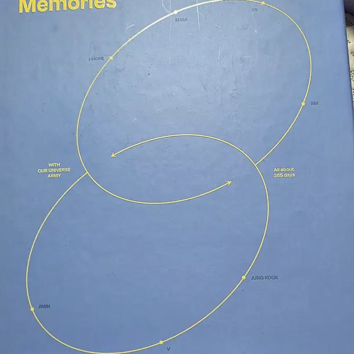 [BUNJANG] BTS Memories 2021 Blu-ray J-Hope / BTS Memories 2021 블루레이제이홉