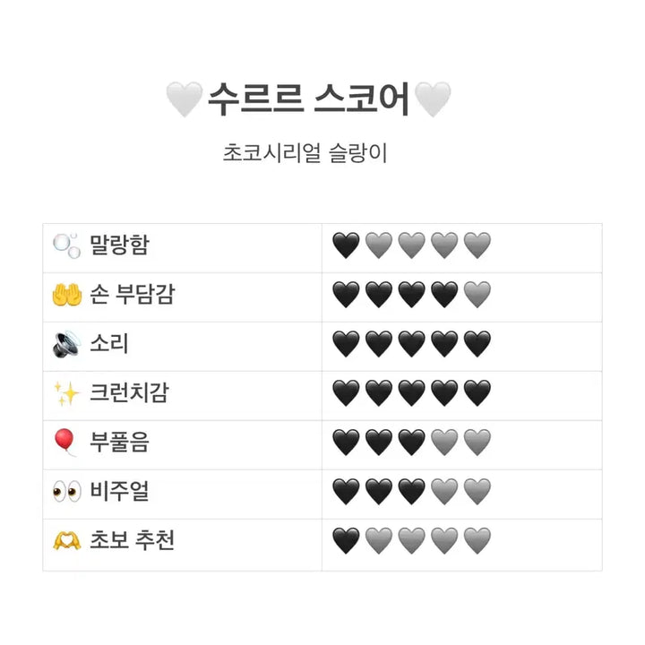 [BUNJANG] Choco Cereal Squeezable Toy / 초코시리얼 슬랑이