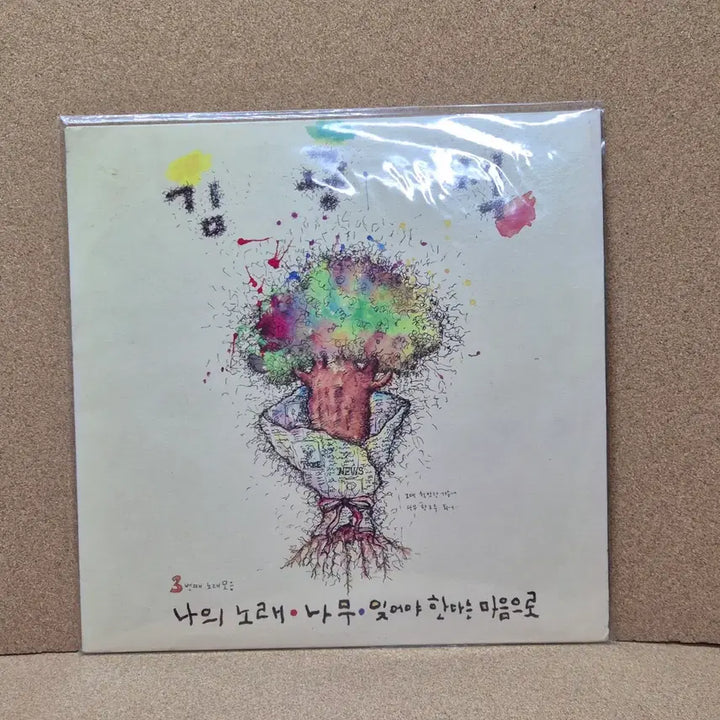 [BUNJANG] Kim Kwang Seok 3rd Album LP / 초판 김광석3집 LP 민트급