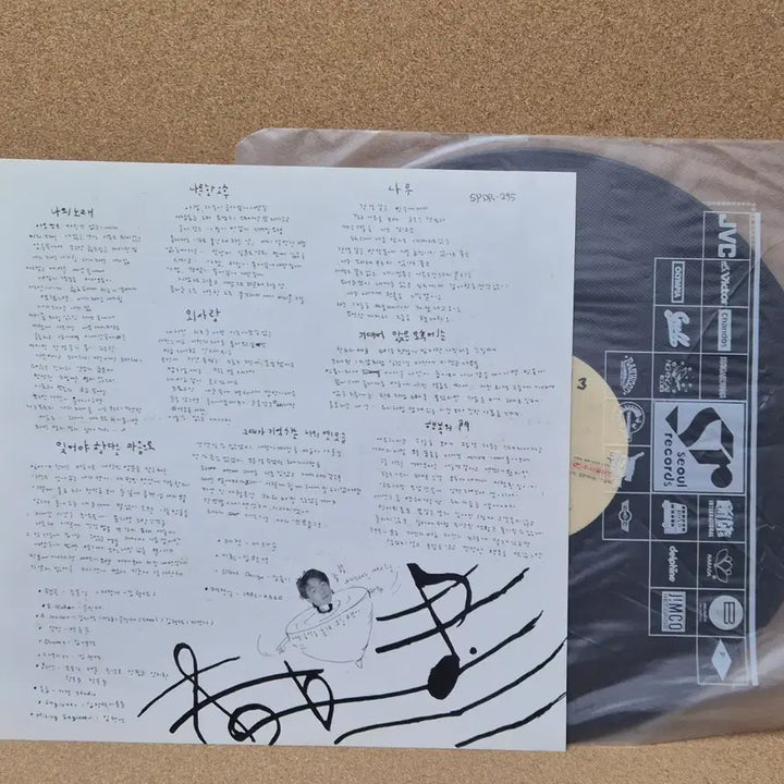 [BUNJANG] Kim Kwang Seok 3rd Album LP / 초판 김광석3집 LP 민트급