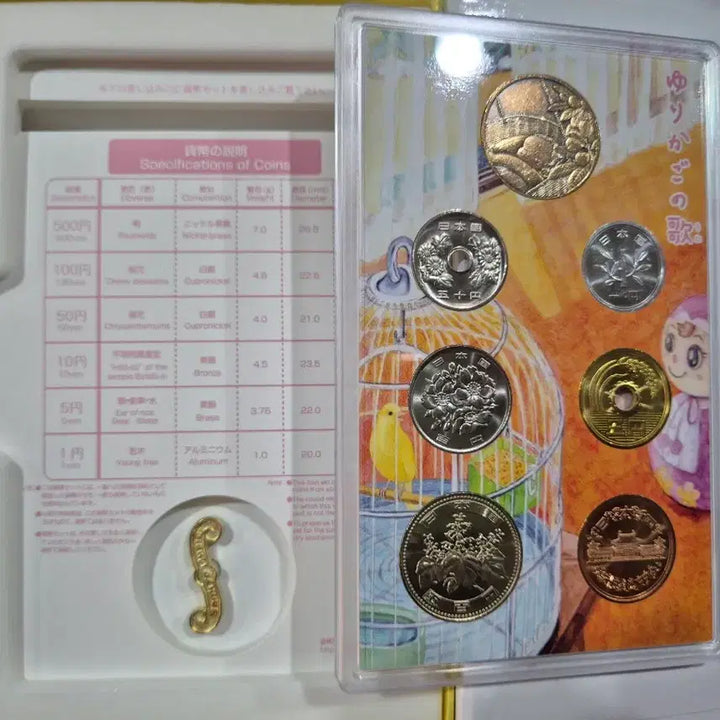 [BUNJANG] Japan 2014 Cradle Song Music Box Mint Set / 일본 2014년  " 요람의 노래 " 오르골 민트세트