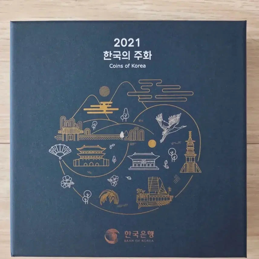 [BUNJANG] 2021 South Korea Mint Coin Set / 2021 한국의 주화세트 판매합니다