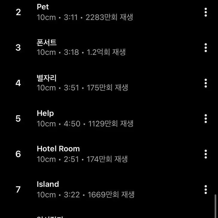 [BUNJANG] 10CM 4.0 Album / 10CM 4.0앨범