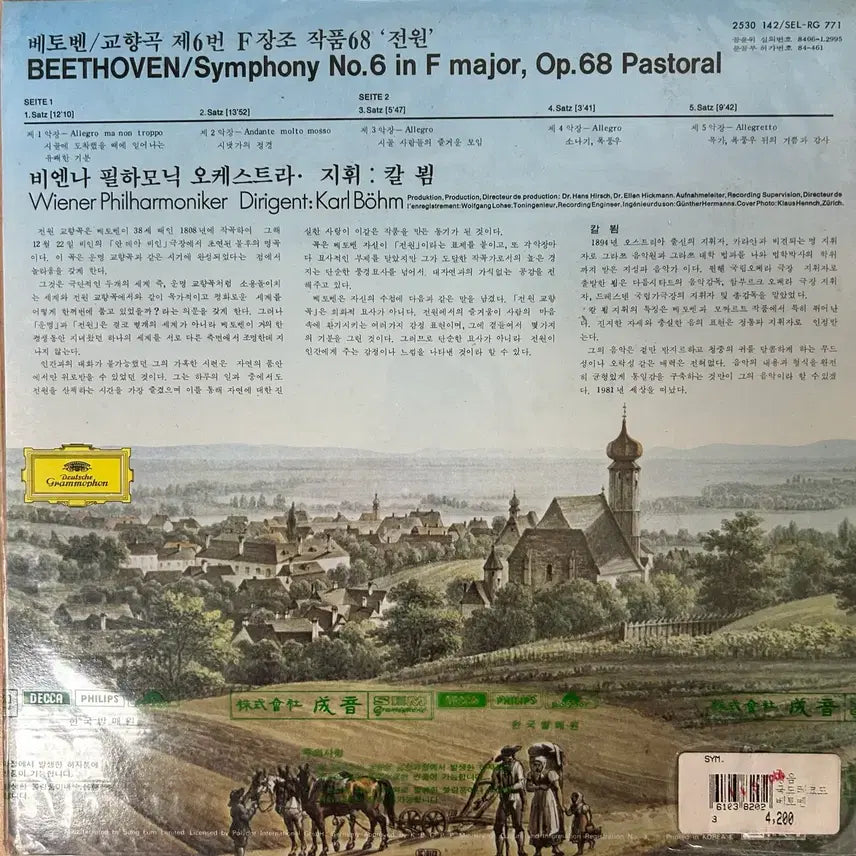 [BUNJANG] Beethoven Symphony No. 6 &
