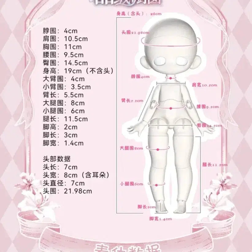 [BUNJANG] Blind Doll BJD 1/3 Head / 시크릿 블라인드돌 구체관절인형 BJD 1/3 헤드