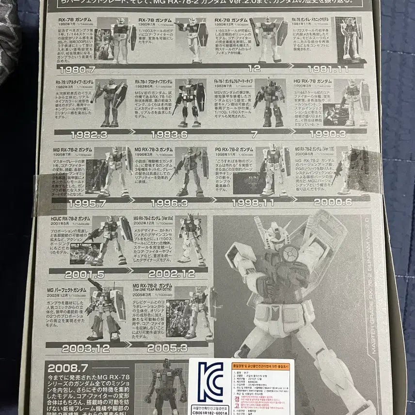 [BUNJANG] MG RX-78-2 Gundam Ver.2.0 Sealed / MG RX-78-2 건담 Ver.2.0  미개봉 / 구판