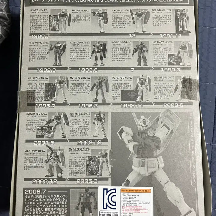[BUNJANG] MG RX-78-2 Gundam Ver.2.0 Sealed / MG RX-78-2 건담 Ver.2.0  미개봉 / 구판