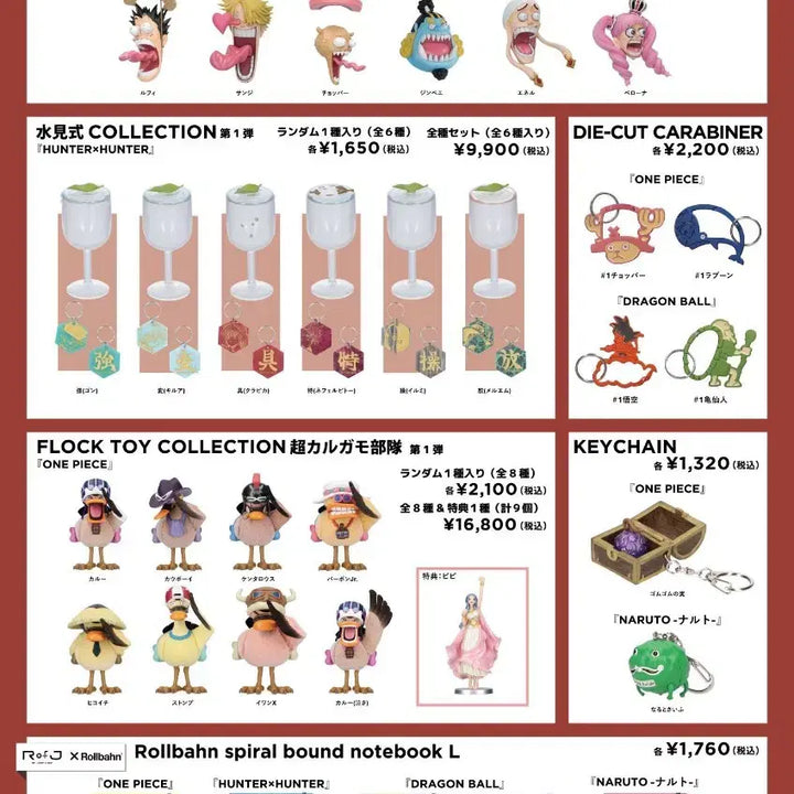 [BUNJANG] Jumpshop One Piece Chopper Carabiner / 점프샵 rofj 원피스 쵸파 카라비너