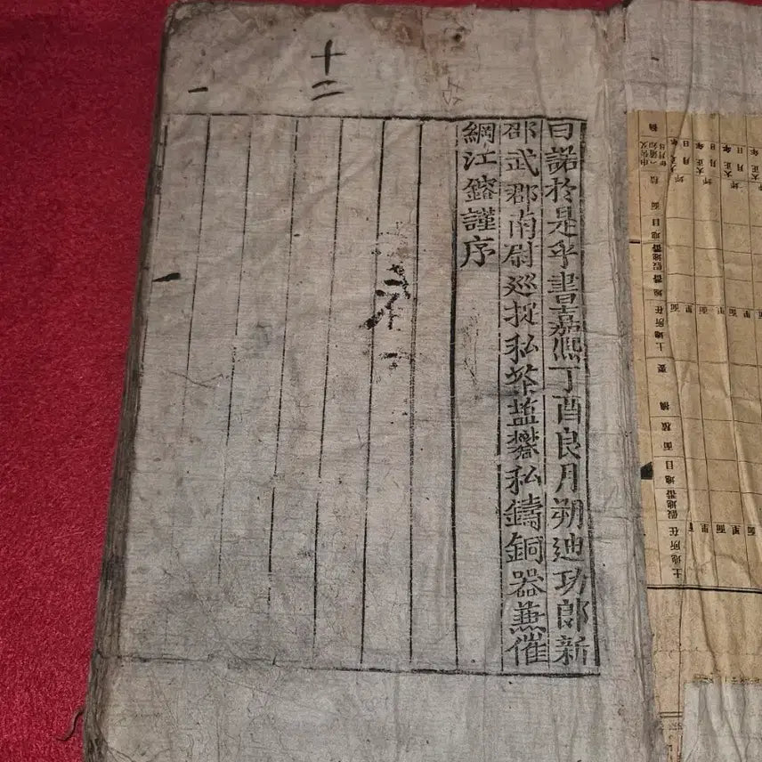 [BUNJANG] Joseon Dynasty Woodblock Print: Jachitonggamjeolyo Vol. 1-2 Combined / 조선시대 목판본.자치통감절요 권1.2 합본 1책. (일제강점기 대정