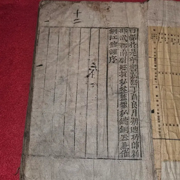 [BUNJANG] Joseon Dynasty Woodblock Print: Jachitonggamjeolyo Vol. 1-2 Combined / 조선시대 목판본.자치통감절요 권1.2 합본 1책. (일제강점기 대정