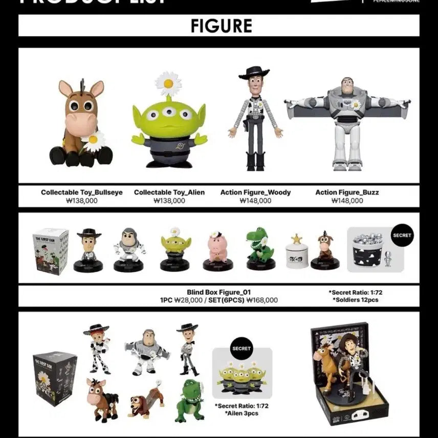 [BUNJANG] Disney Pixar Toy Story The First Random Figure Blind Box - Series 01 / 토이스토리 더 퍼스트 팬 블라인드 피규어 01버전