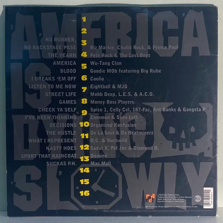[BUNJANG] Various Artists America Is Dying Slowly (2LP) Hip Hop Vinyl Record / (수입중고LP-힙합) America Is Dying Slowly (2LP