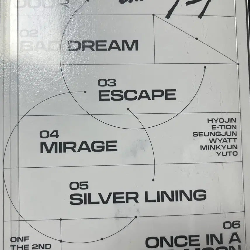 [BUNJANG] ONF Signed Album / 온앤오프 싸인 앨범 배송비 포함 3.5