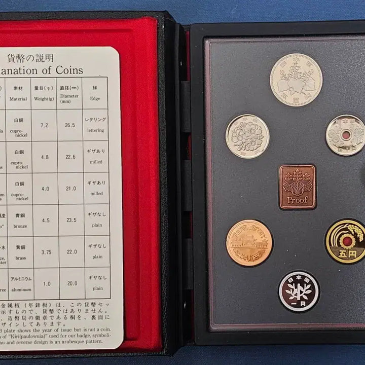 [BUNJANG] 1987 Japan Commemorative Coin Set - Proof Mint / 일본 기념 주화 세트 1987년.프루푸민트