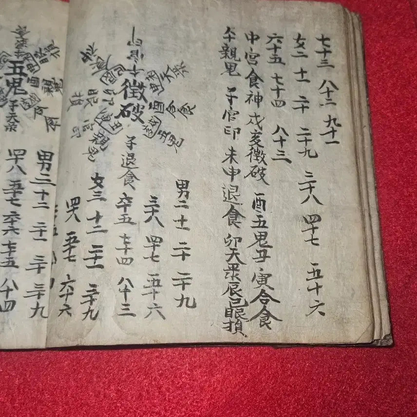 [BUNJANG] Cheongi Daeyo: Joseon Dynasty Seer&