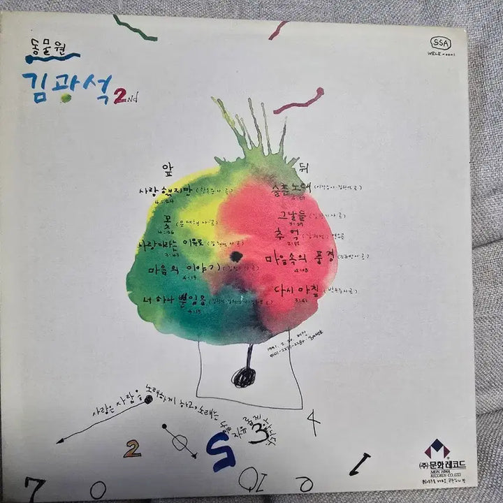 [BUNJANG] Kim Kwang Seok 1st &amp; 2nd Album Vinyl Bundle Set / 주말할인 초반 김광석lp 일괄 1집 2집