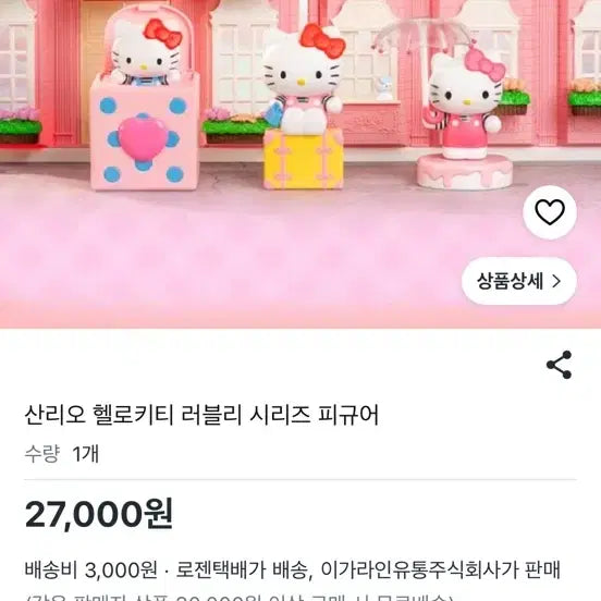 [BUNJANG] Sanrio Hello Kitty Lovely Series Figure - Date Trip / 헬로키티 러블리시리즈 피규어 데이트여행