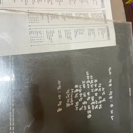 [BUNJANG] Yoo Jae-ha 1st Album &