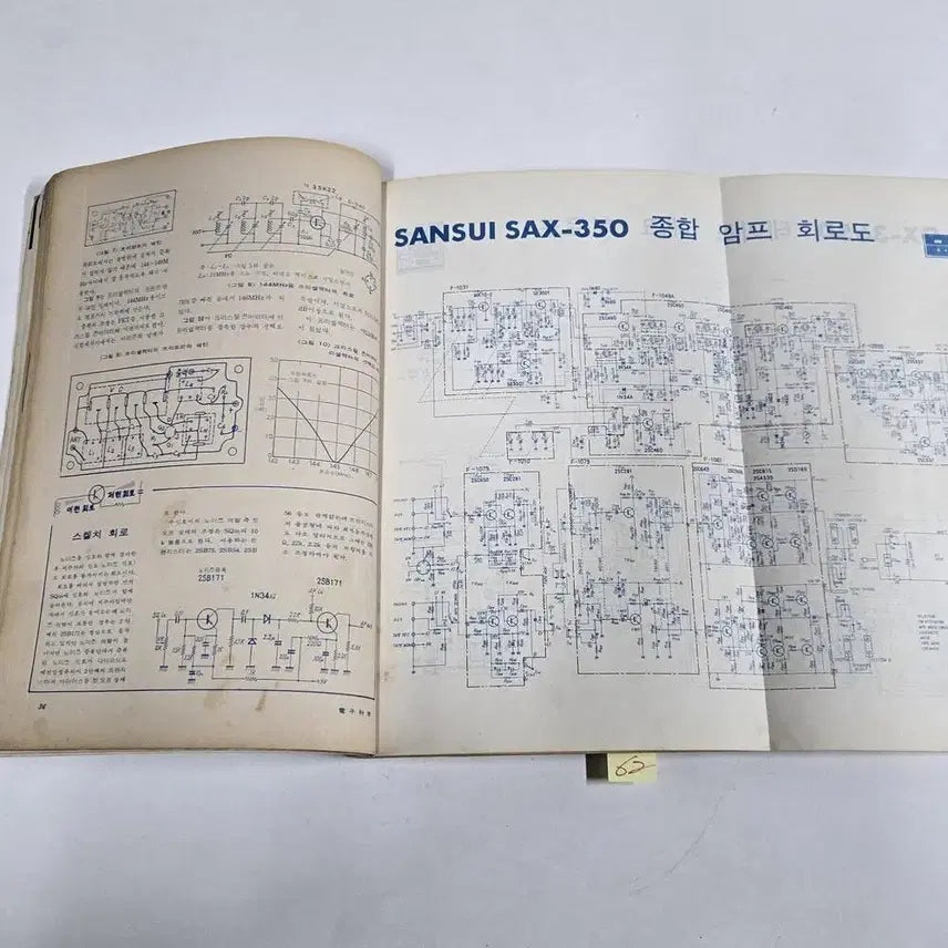 [BUNJANG] 1976 May Issue Electronics Science Magazine / 1976 년 5월호 전자과학 .잡지. 188페이지
