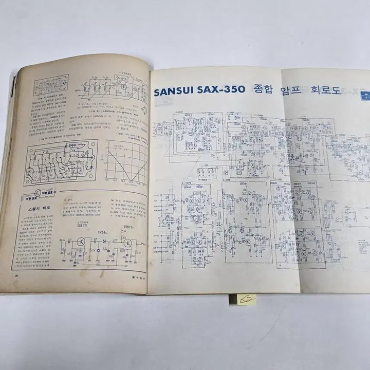 [BUNJANG] 1976 May Issue Electronics Science Magazine / 1976 년 5월호 전자과학 .잡지. 188페이지