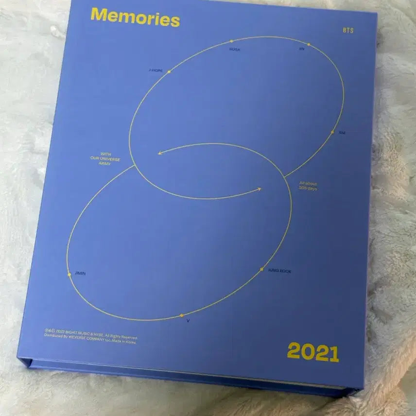 [BUNJANG] BTS 2021 Memories DVD / 방탄소년단 2021 메모리즈
