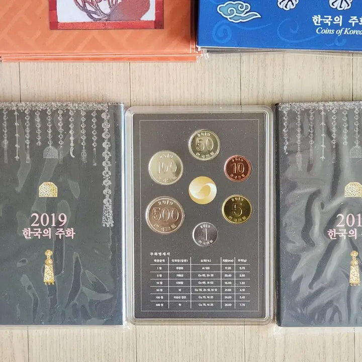 [BUNJANG] Mint 2 Sets (2002-2025) / 2019년 민트 2세트