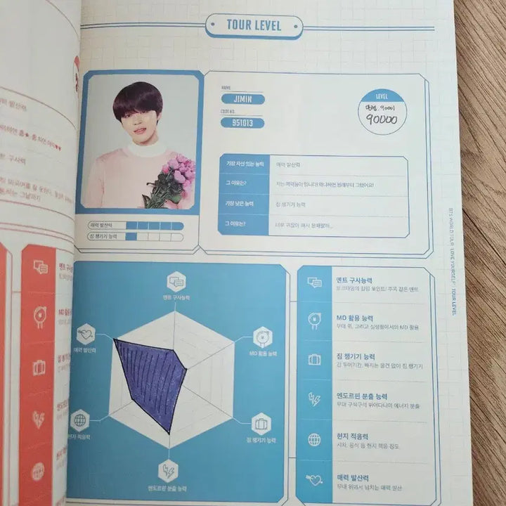 [BUNJANG] BTS LOVE YOURSELF Concert Program Book / 방탄소년단 럽셀콘 프로그램북