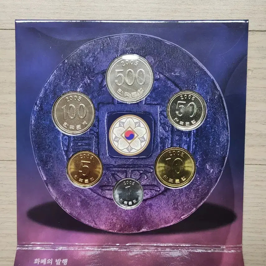 [BUNJANG] 2006 South Korea Coin Mint Set / 2006 한국의 민트세트