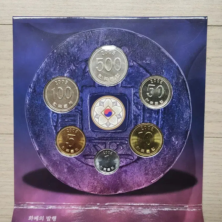 [BUNJANG] 2005 Korean Coin Mint Set / 2005년 민트 세트